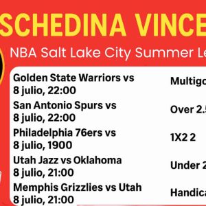 Schedina Vincente – California Classic & NBA Salt Lake City Summer League 8 Luglio 2025