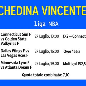 Schedina Vincente – NBA 27/07/2025