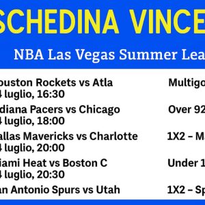 Schedina Vincente – NBA Las Vegas Summer League 14 luglio 2025