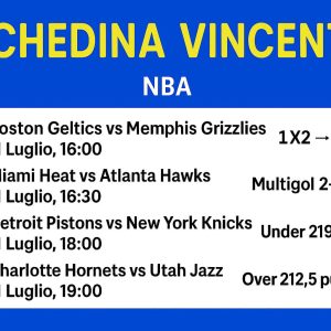 Schedina Vincente – NBA Las Vegas Summer League 12/07/2025