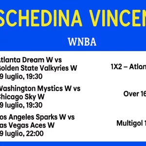 Schedina Vincente – WNBA 29 Luglio 2025