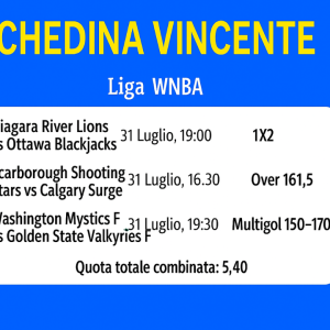 Schedina Vincente – WNBA + 31/07/2025