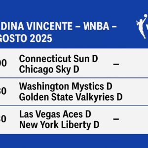 Schedina Vincente – WNBA 13 Agosto 2025