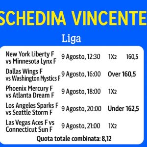 Schedina Vincente – WNBA 10/08/2025