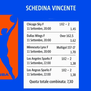 Schedina Vincente – WNBA 11/09/2025